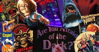 The Horror Movie Checklist