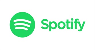 ★ Salem&#39;s Fav Albums ★