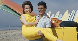 Beach Party Movie Series