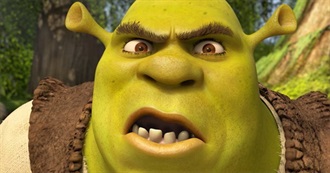 DreamWorks Animated Films