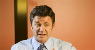 John Michael Higgins Films
