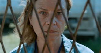 European Film Awards Best Film Winners (1988-2021)