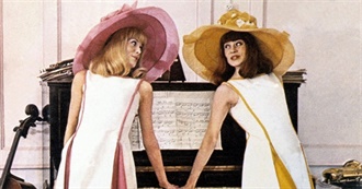 Letterboxd&#39;s 100 Highest Rated French Language Films