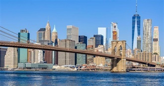 MRL&#39;s New York Experience 2021-22