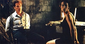 Every Movie Seen by the Directors of the 70th Academy Awards Best Picture Nominees