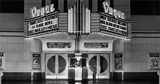 Underrated Movies 1980-2020