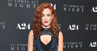 Filmography - Riley Keough (2019)