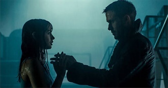 10 Most Well Known Films of 2017