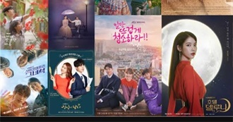 Kdramas I&#39;ve Watched (2022)