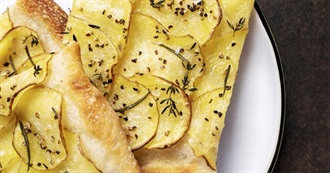 1 Potato Dish, 2 Pizzas, 3 Aesthetic Foods, and 4 Milkshakes