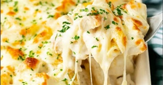 Foods Kristi.Bahena Has Eaten in the Last 2 Weeks