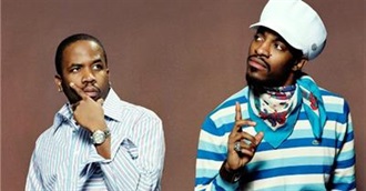 Top 20 Albums of the 2000s