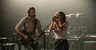 Watchmojo&#39;s Top 10 Great Movie Performances by Musicians