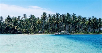 Island Countries and Territories