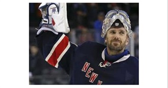 Have Played on a Team