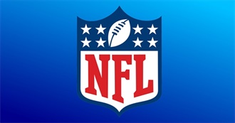 NFL Records -- Career Passing Touchdowns Through 2018