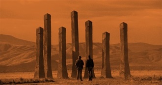 10 Great Films by One-Time Directors