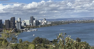 Round the World 2025 Part 11