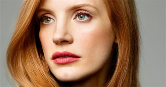 Filmography: Jessica Chastain