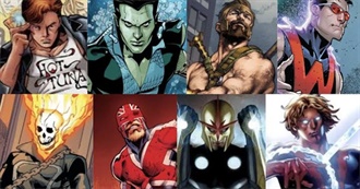 Characters Akhil Can&#39;t Wait to See in the MCU