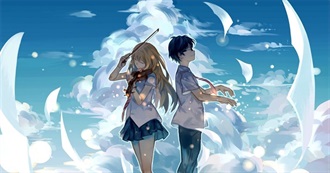 Which Major Anime Genre Is the Best?