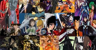 Great Anime Movies Released in the U.S.