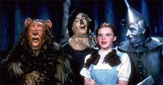 Movies Set in Kansas