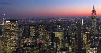 New York City Activites