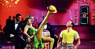 The Last 20 Movies I&#39;ve Watched Part 9