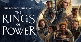 The Lord of the Rings: The Rings of Power Episode Guide
