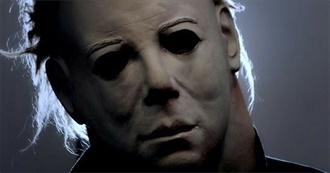 Top Horror Movie Watchlist