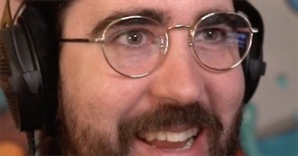 A List of Famous People and Characters Named Dave or David