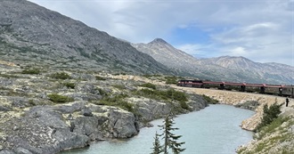 A Brit Visits the US