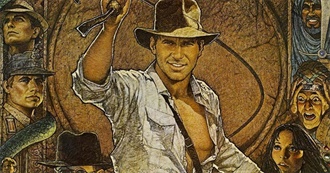 Films101 - The Best Movies of 1981 -  Most Notable