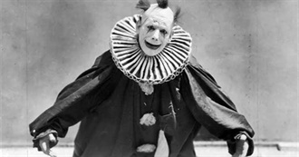 Must See 1920s Movies