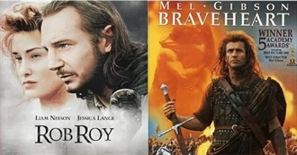 &#39;Twin&#39; Movies