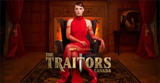 The Traitors Canada Episode Guide