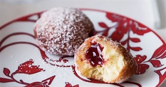 Foooooooodz &#129373;&#129373;&#129373;&#129373;&#129373;&#129373;&#129373;&#129373;&#129382;&#129386;&#129381;&#129386;&#127789;&#129386;&#127789;&#129386;&#127789;&#129386;&#129384;&#129381;&#129379;&#127791;&#129379;