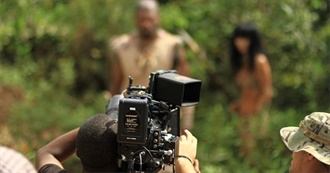 Famous Capricorn Actresses