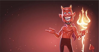 Actors Who Played the Devil