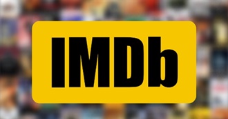 IMDb Top 250 Movies I&#39;ve Seen