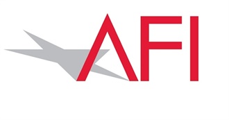 American Film Institute Top 10 Western Movies