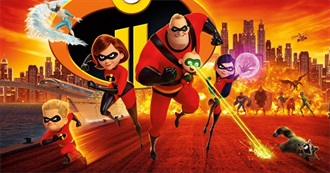 The Rate Your Music/Cinemos Top 10: 2018 Family