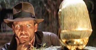 Harrison Ford - Filmography (January 2023)