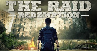 Best &quot;Post 2000&quot; Action Movies