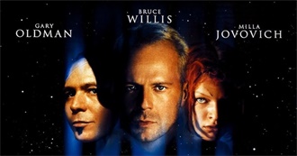 Spectre&#39;s Top 100 Movies