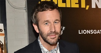 #29# Famous People From the 20th Century