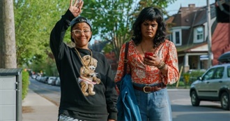 Shows Eilish Wants to Watch in 2024