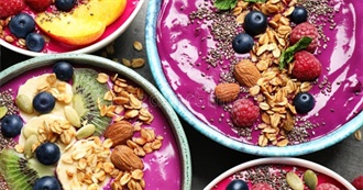 Foods This User Tried in 2023