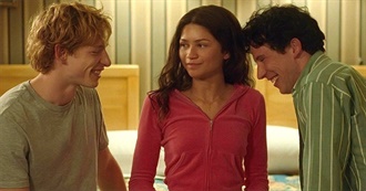 Every Movie Watched in March 2025